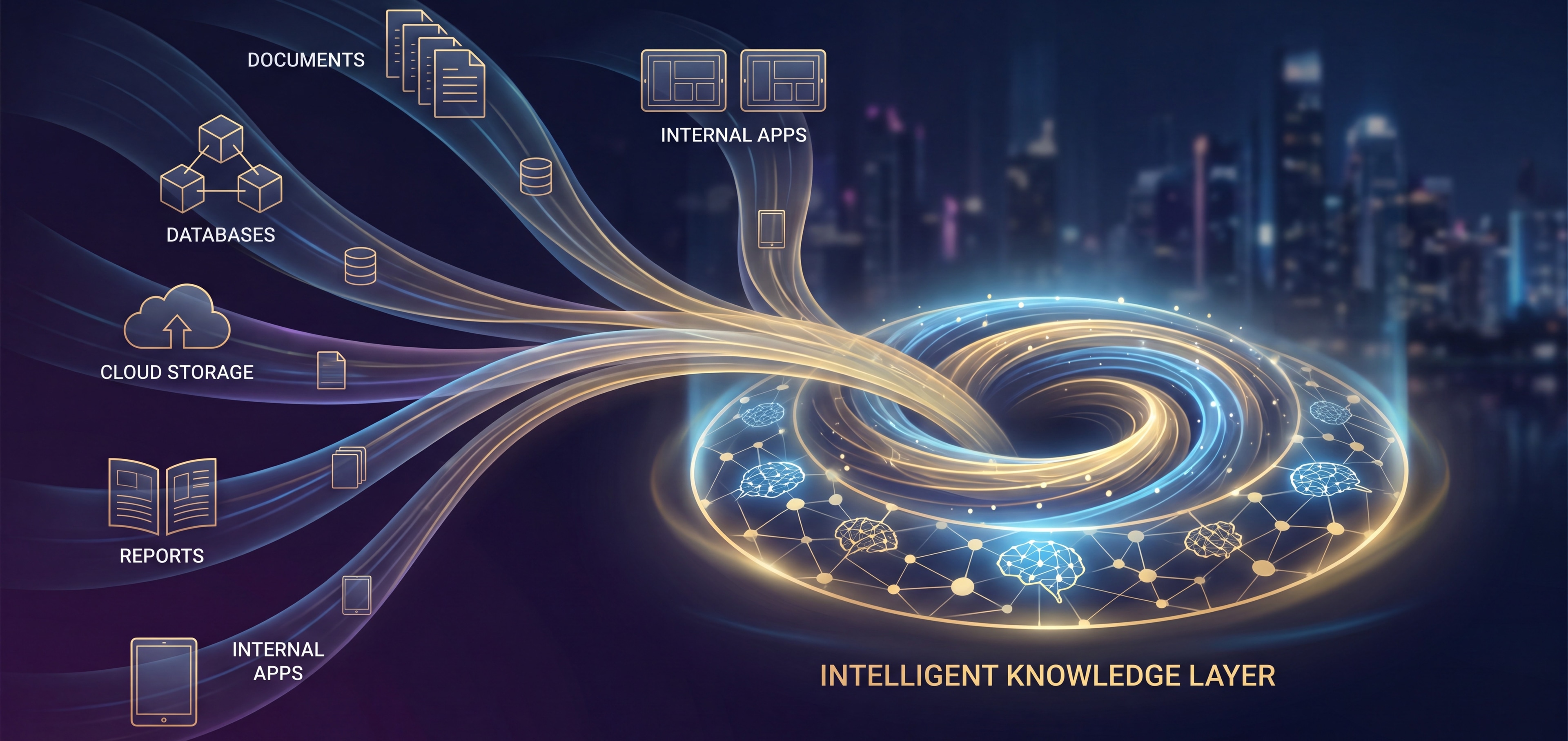 Enterprise information flowing into an intelligent knowledge layer